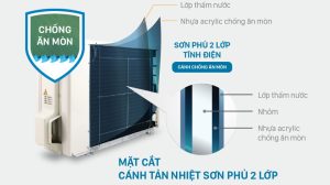 may-lanh-daikin-inverter-2-hp-ftkf50xvmv638162128667788309.jpg