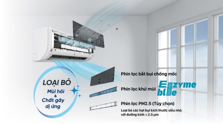 daikin-fthf50vvmv-040621-1146381_7494b6853be84dbfb85ca2478a9eda7d_a269c722b93d4b07a6eabf437af2120f.jpg
