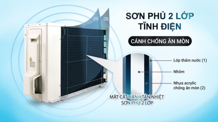 daikin-ftka35vmvmv-060421-0925426_f5ceaf00323145e68c644e6fd4b43a37.jpg